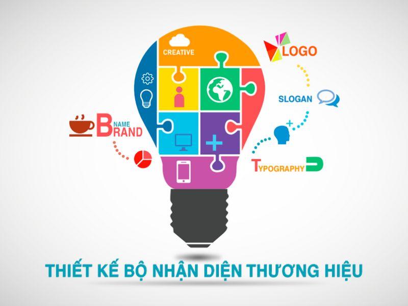 Các yếu tố thiết kế bộ nhận diện phải liên kết chặt chẽ