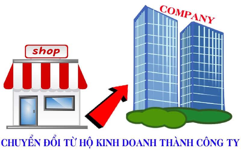 Đăng ký chuyển đổi mô hình hộ kinh doanh