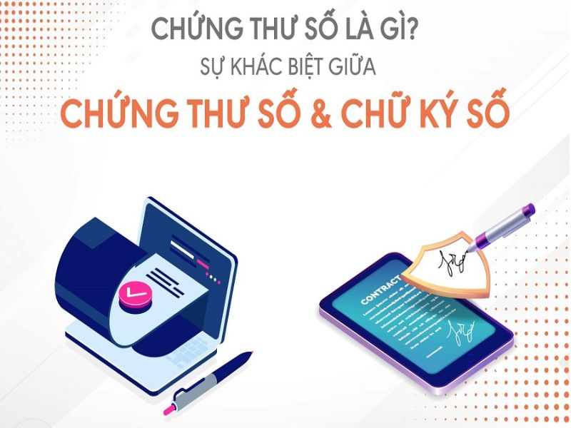 Quan hệ giữa chữ ký số với chứng thư số là gì?