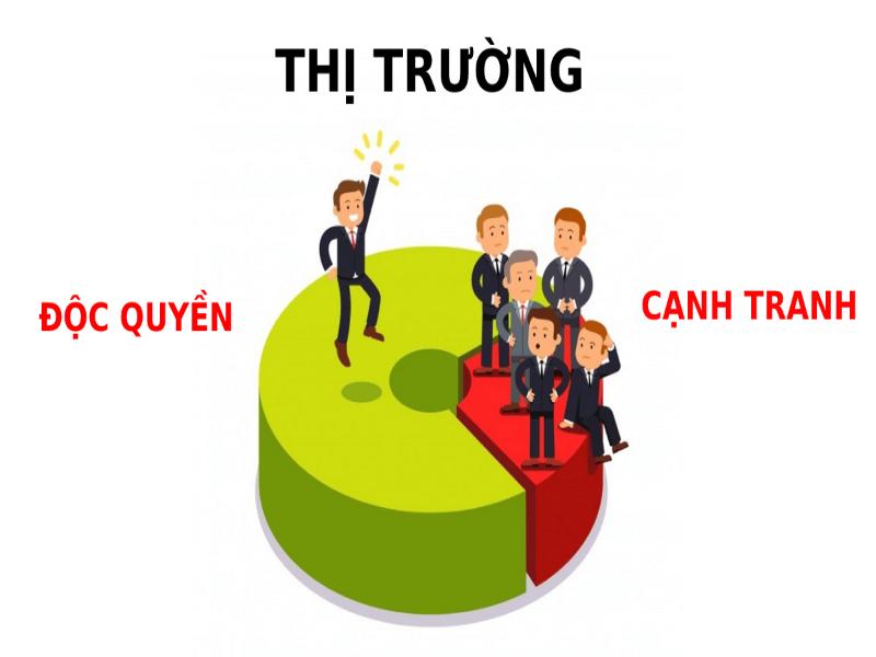 Nhà nước độc quyền những ngành nào?