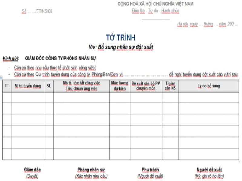 Mẫu tờ trình liên quan về nhân sự