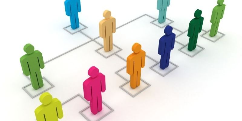 Cơ cấu xây dựng chặt chẽ và rõ ràng