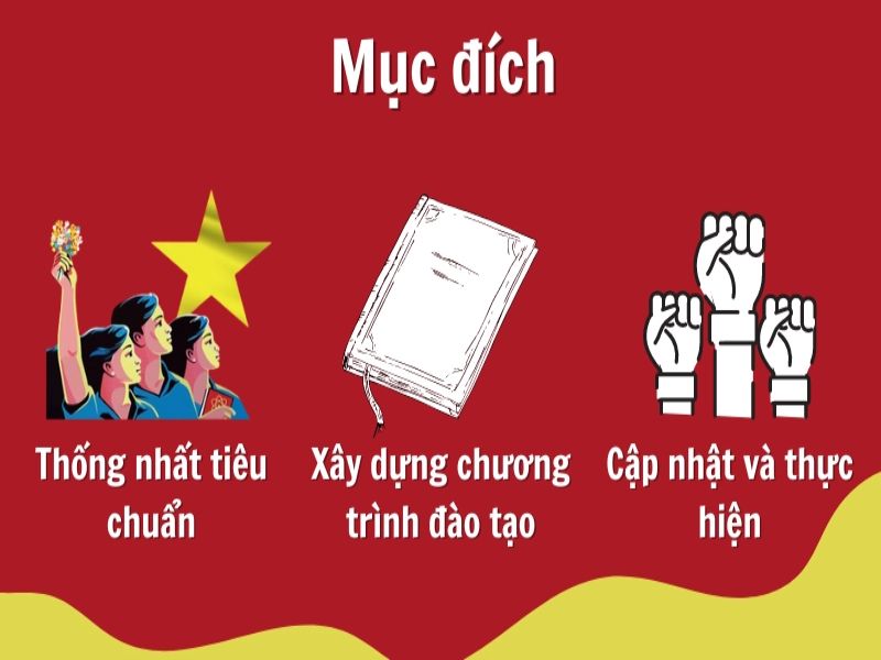Mục đích của trình độ chính trị là gì?
