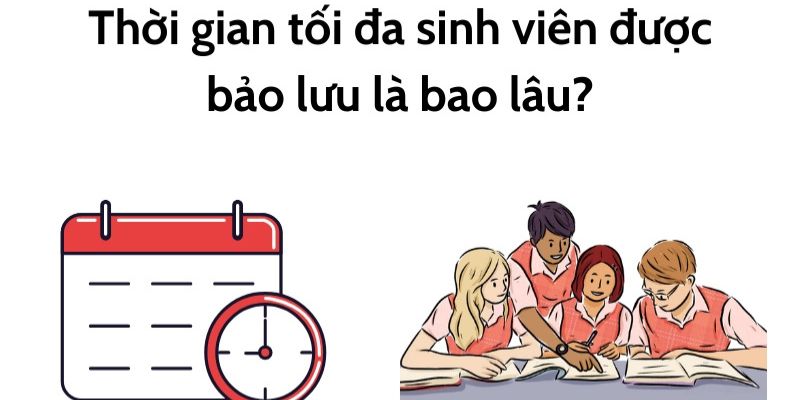 Thời gian dài nhất được phép bảo lưu kết quả học tập