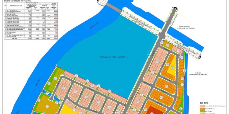 Các trường hợp cần sử dụng tới bản đồ quy hoạch 1 500