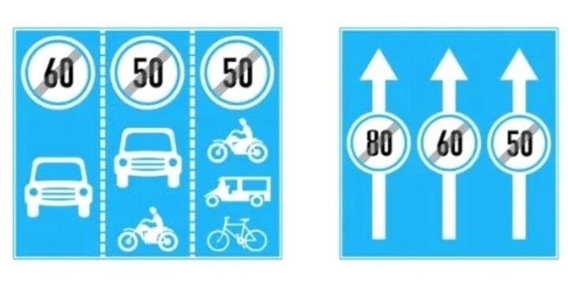 Biển số DP.127 cho biết biển báo tốc độ DP.127d hết tác dụng