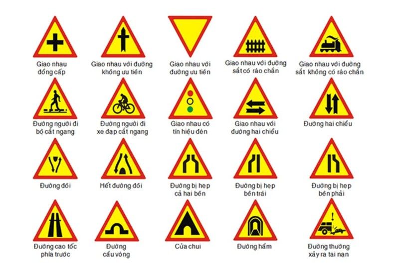Các biển báo nguy hiểm dành cho người tham gia giao thông
