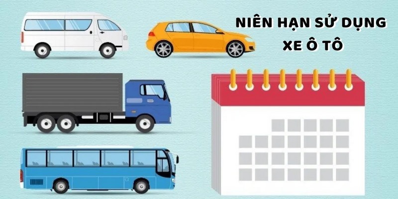 Niên hạn sử dụng xe ô tô là thời gian cho phép sử dụng của xe