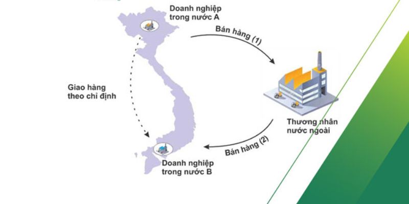 Thủ tục xuất nhập khẩu tại chỗ mới nhất