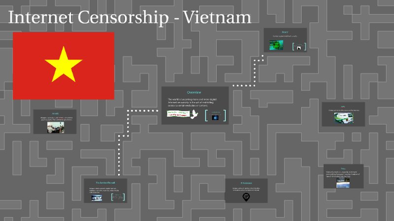 Minh họa cho tình huống lan truyền nội dung nhạy cảm trên nền tảng internet