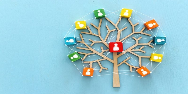 Công ty gia đình không phải mô hình doanh nghiệp độc lập