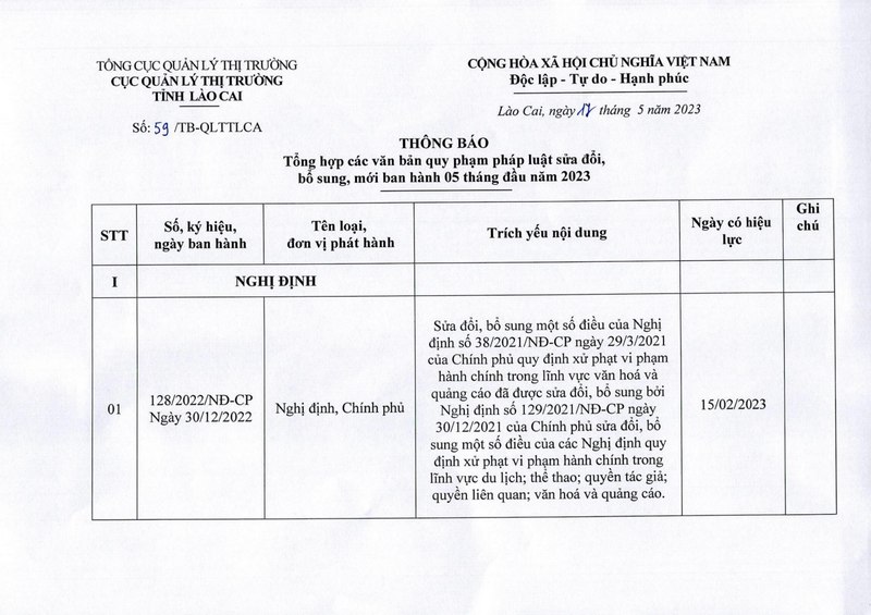 Căn cứ pháp lý về thể thức ghi quốc hiệu, tiêu ngữ