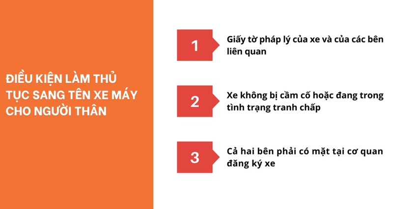 Sang tên xe máy cho người thân có bắt buộc không?