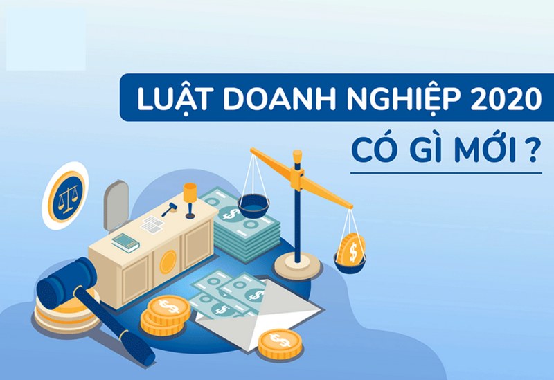 Luật Doanh nghiệp 2020 do ai ban hành?